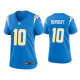 Women's #10 Justin Herbert Los Angeles Chargers Powder Blue 2020 NFL Draft Game Jersey